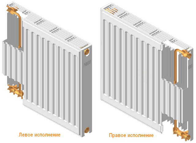 стоманени панелни радиатори Prado