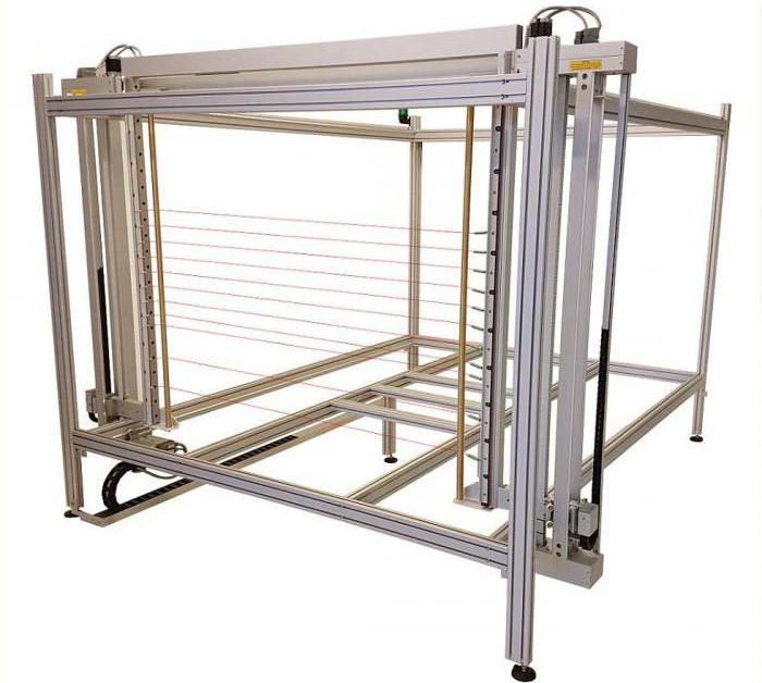 machines de découpe de mousse