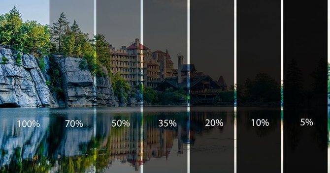 Степента на пропускане на светлината на оттенъчните филми