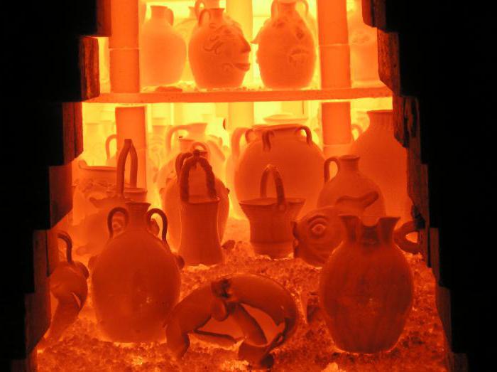 температура на изпичане на глина