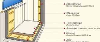 Изолационна торта