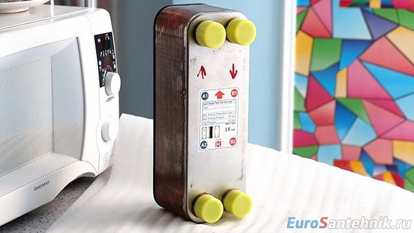 ısıtma sistemleri için ısı eşanjörü