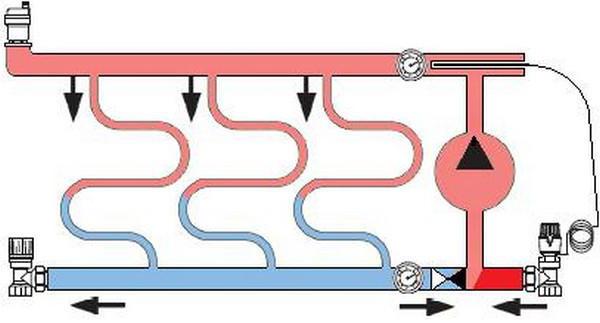 Thermokopf mit Sensor für Fußbodenheizung