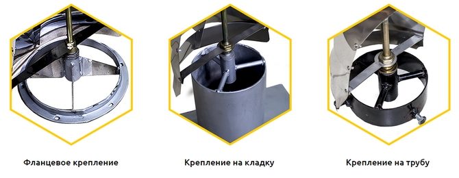 Видове монтаж на дефлектор на комина