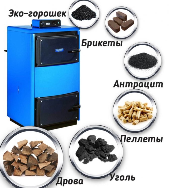 Combustible solide pour chaudière à combustible solide