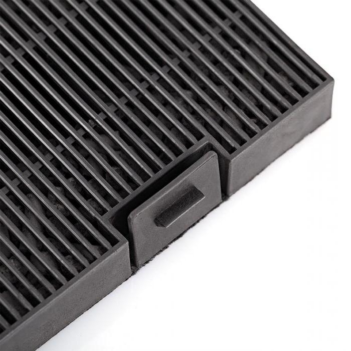 въглеродните филтри за качулки следват