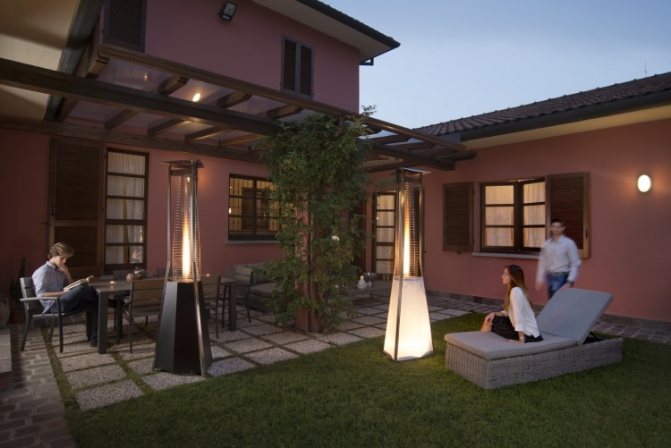 Външен нагревател на газ