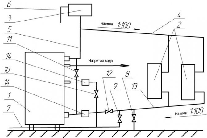 Installation Danko OK-10