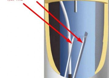 Dispositivo de caldeira com elemento de aquecimento seco