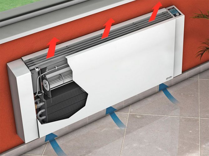 Dispositivo e princípio de operação