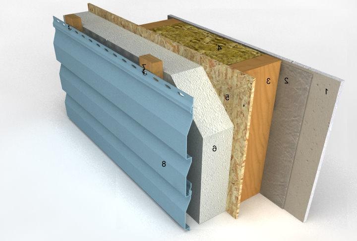 Insulation of a frame house with polystyrene foam