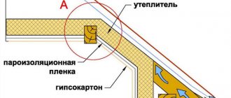 Изолация на тавана отвътре, ако покривът вече е покрит