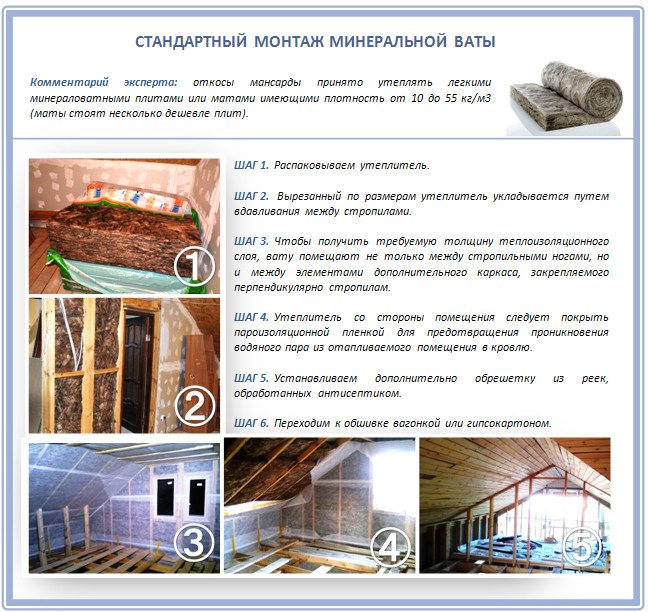 Направи си сам таванска изолация