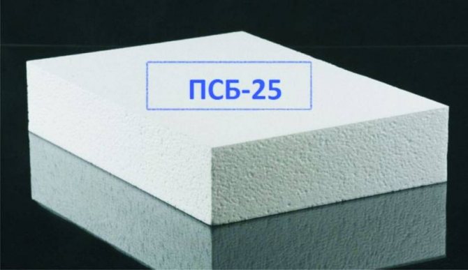 eğimli çatının yalıtımı