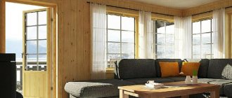 Затопляне на верандата