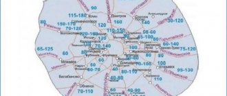 Направи си сам изолацията на тръбата за вода в земята