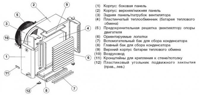 Нагревател