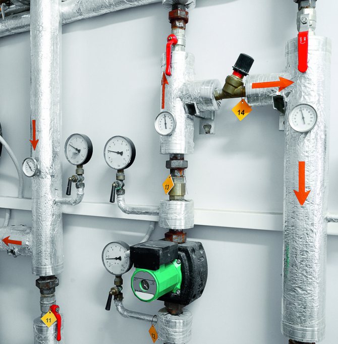 Всичко, което трябва да знаете за циркулационните помпи