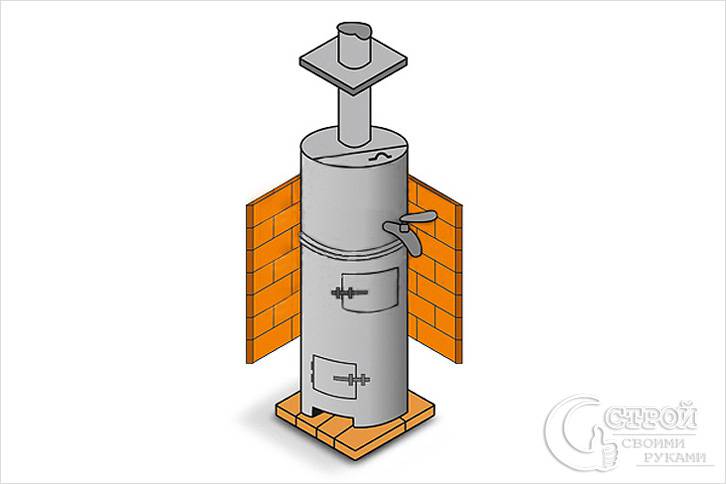 Tanque de banho embutido
