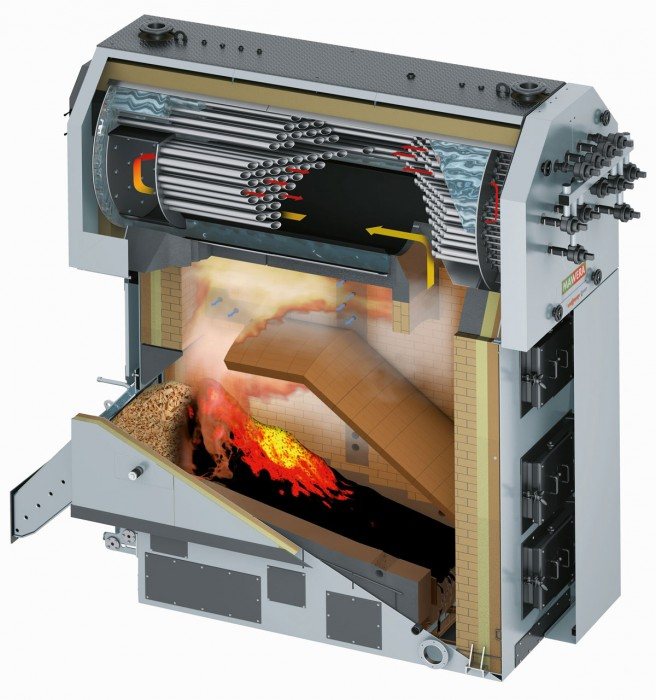 Полезна ли е печката на въглища за отопление на дома?