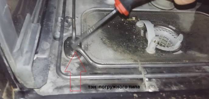 Бележки на младия инженер