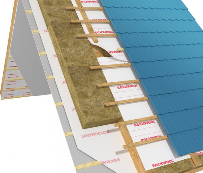 Защитни линии